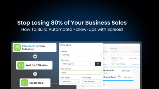 automated sales follow-ups