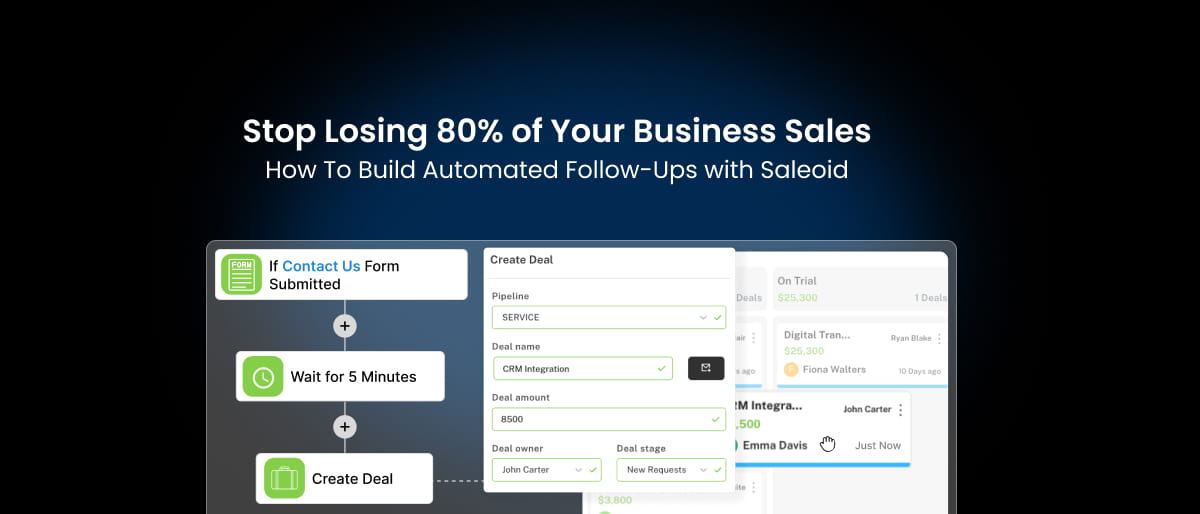 automated sales follow-ups