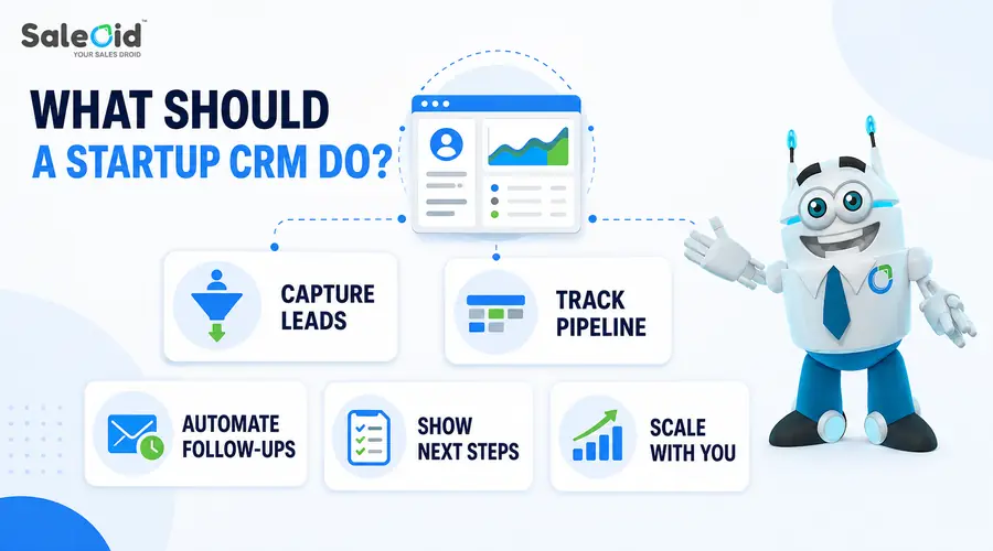 what should a startup crm do