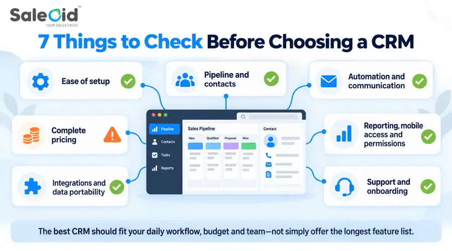 CRM checklist for small businesses