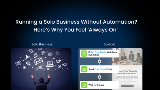 automation for solo business owners