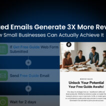email marketing automation for small business