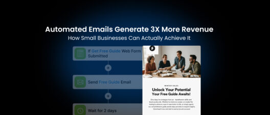 email marketing automation for small business