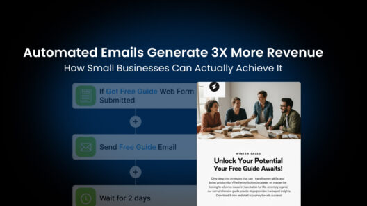email marketing automation for small business