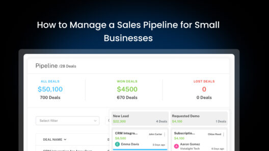 how to manage sales pipeline for small businesses