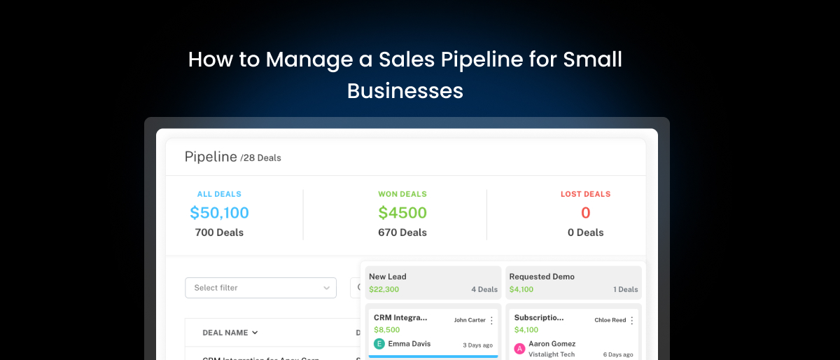 how to manage sales pipeline for small businesses