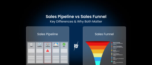 sales pipeline vs sales funnel