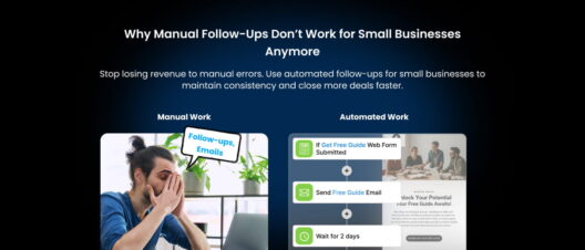 Automated follow-ups for small businesses