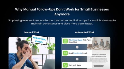 Automated follow-ups for small businesses