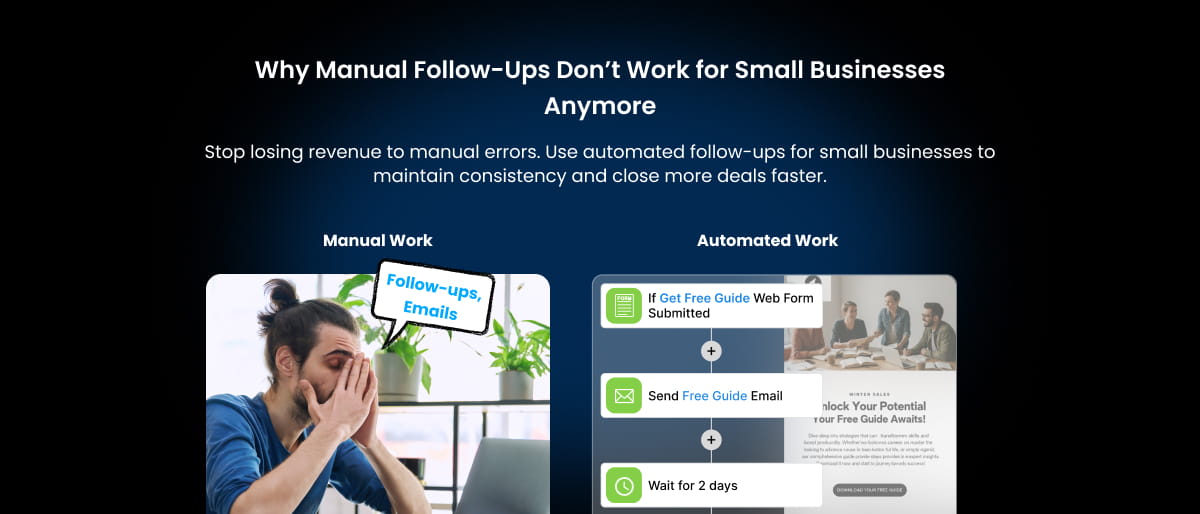 Automated follow-ups for small businesses