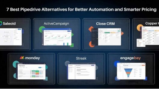 pipedrive alternatives for better automation