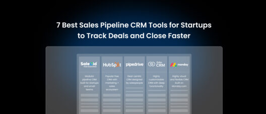 sales pipeline crm for startups