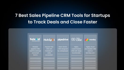 sales pipeline crm for startups