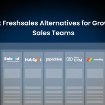 best Freshsales alternatives for growing sales teams