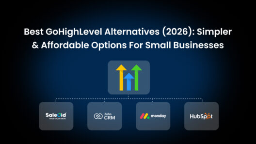 best gohighlevel alternatives