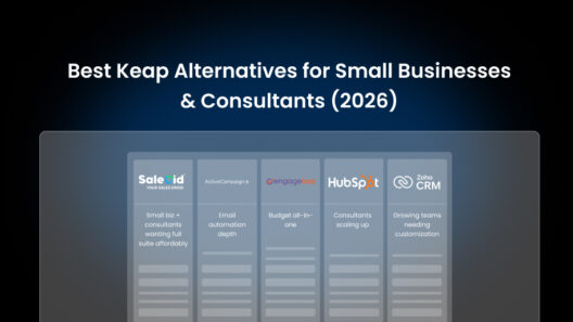 best Keap alternatives