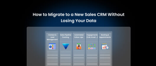 sales crm features for small businesses