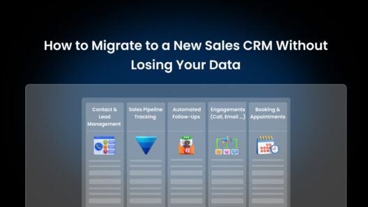 sales crm features for small businesses