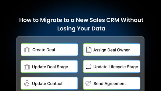 crm migration