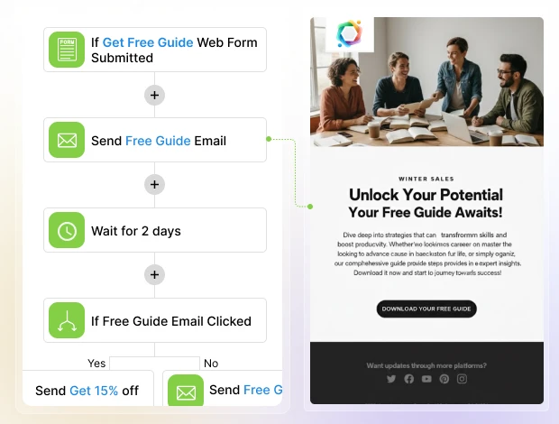 Automated Follow-Ups: Stop Letting Deals Go Cold