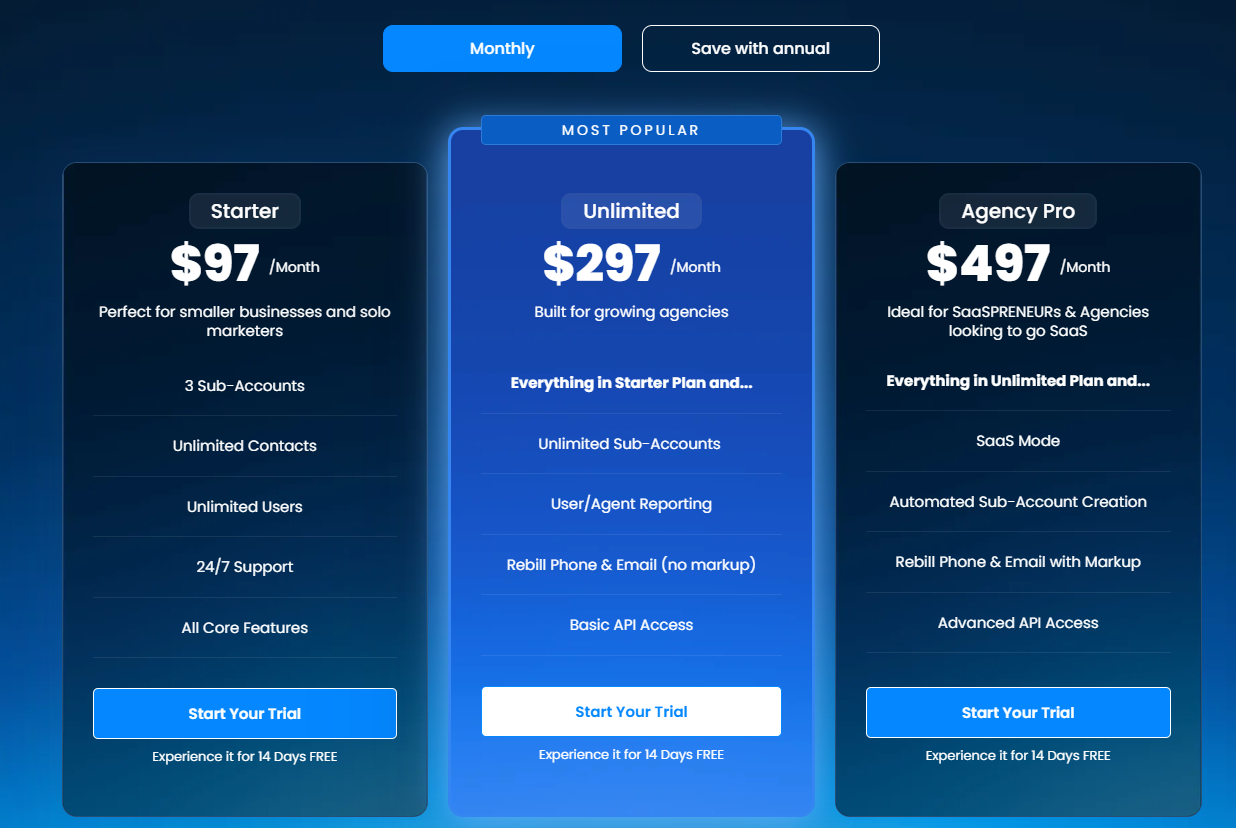 GoHighLevel Pricing Plans