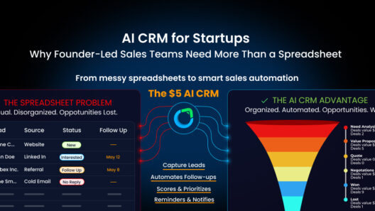 AI CRM for Startups