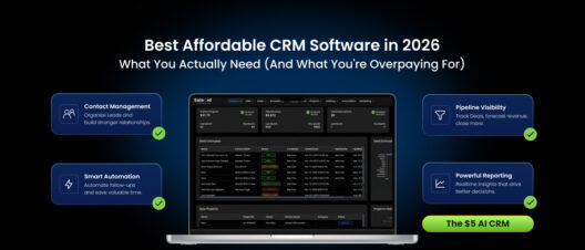 affordable crm
