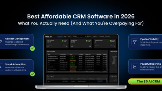 affordable crm