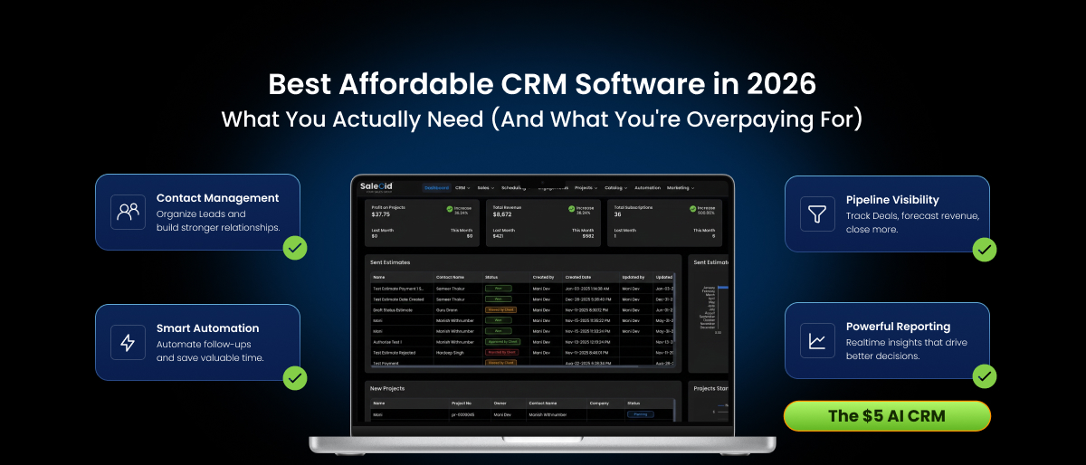 affordable crm