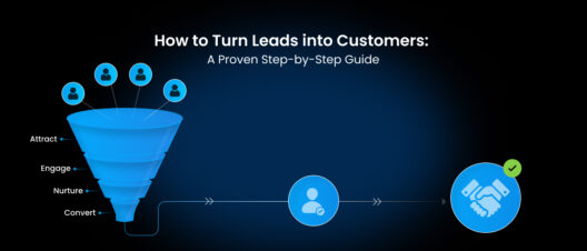 How to Turn Leads into Customers