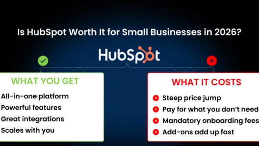 is hubspot worth it