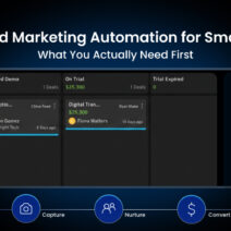 best CRM with marketing automation