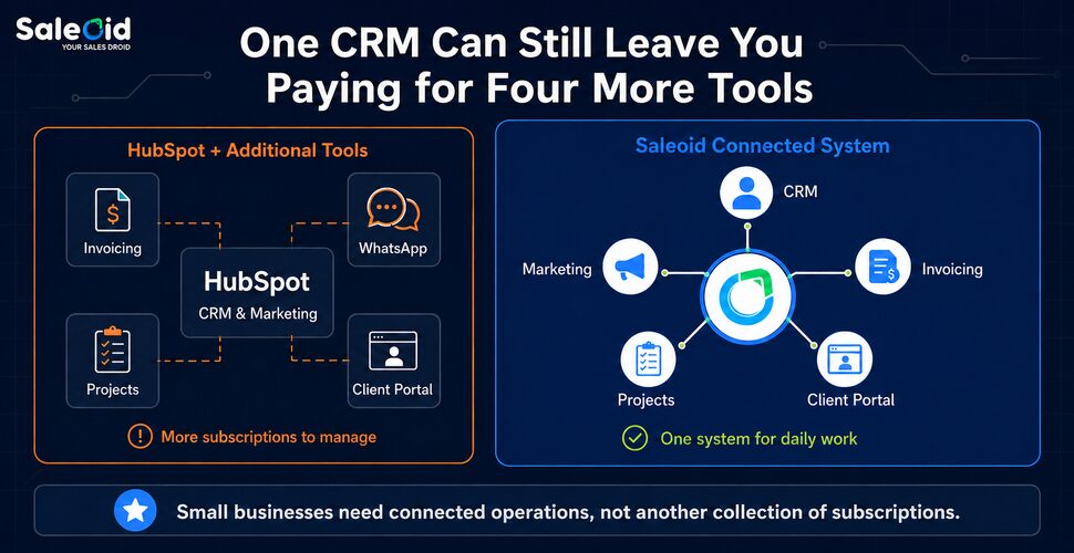 hubspot extra tools vs Saleoid