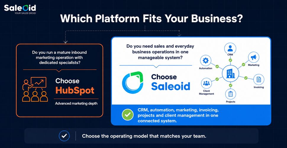 is hubspot worth it