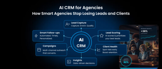 AI CRM for agencies