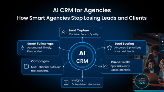 AI CRM for agencies