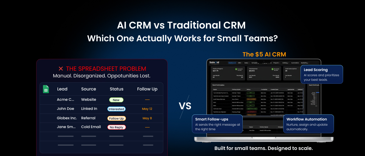 ai crm vs traditional crm