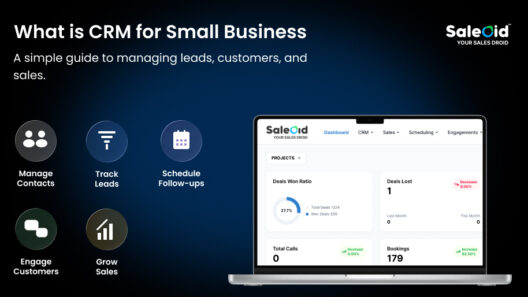 what is crm for small business