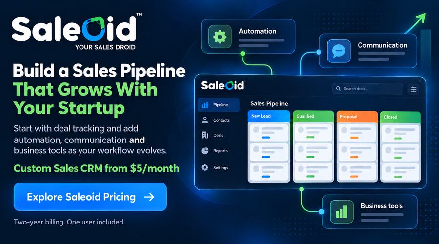 crm pricing