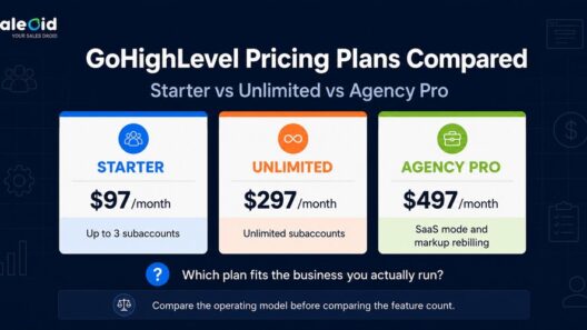 gohighlevel pricing
