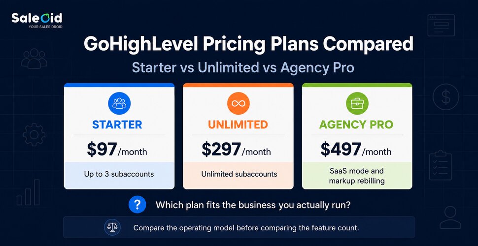 gohighlevel pricing