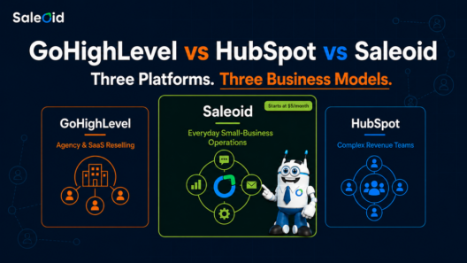 Gohighlevel vs Hubspot