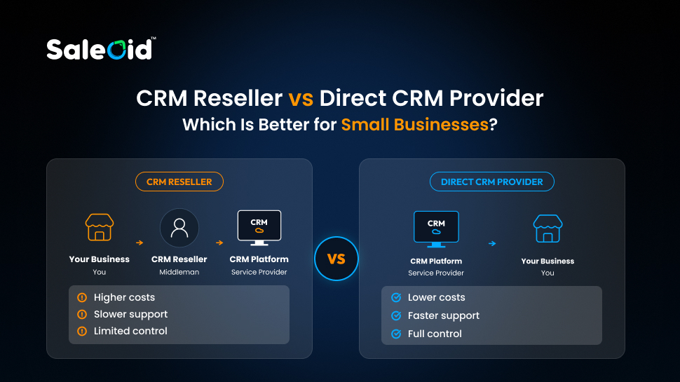 crm reseller vs direct crm