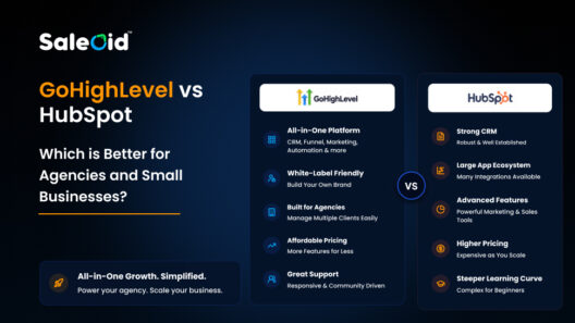 gohighlevel vs hubspot