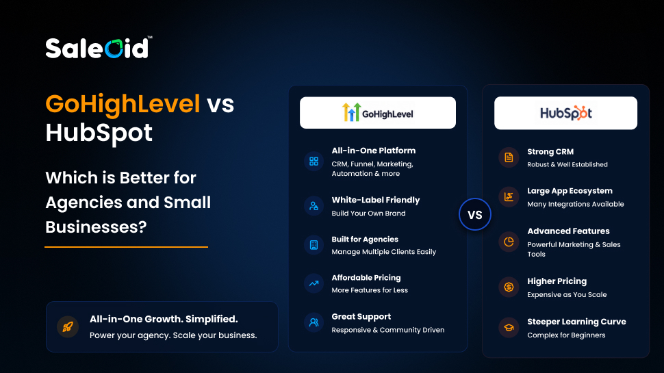 gohighlevel vs hubspot