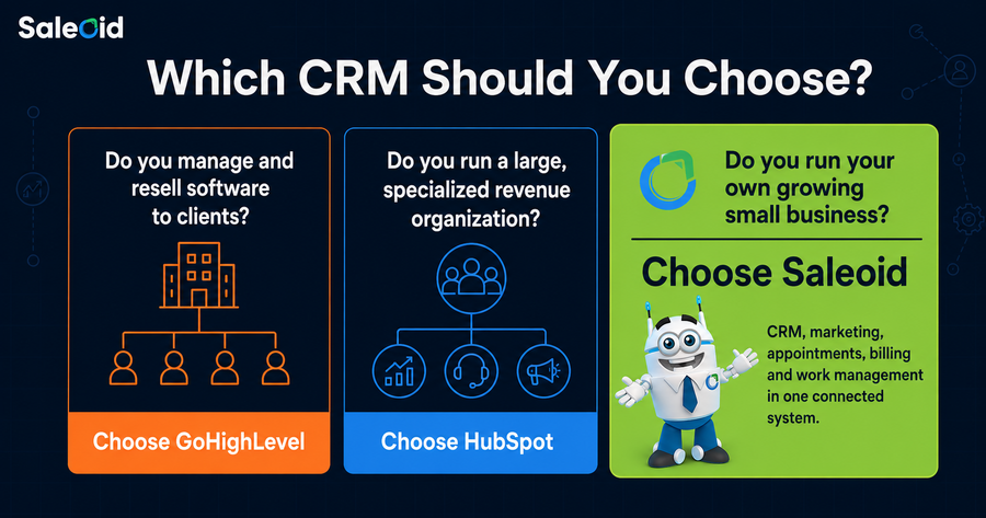 Which is the best CRM for small business