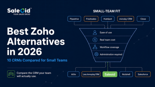 zoho alternatives