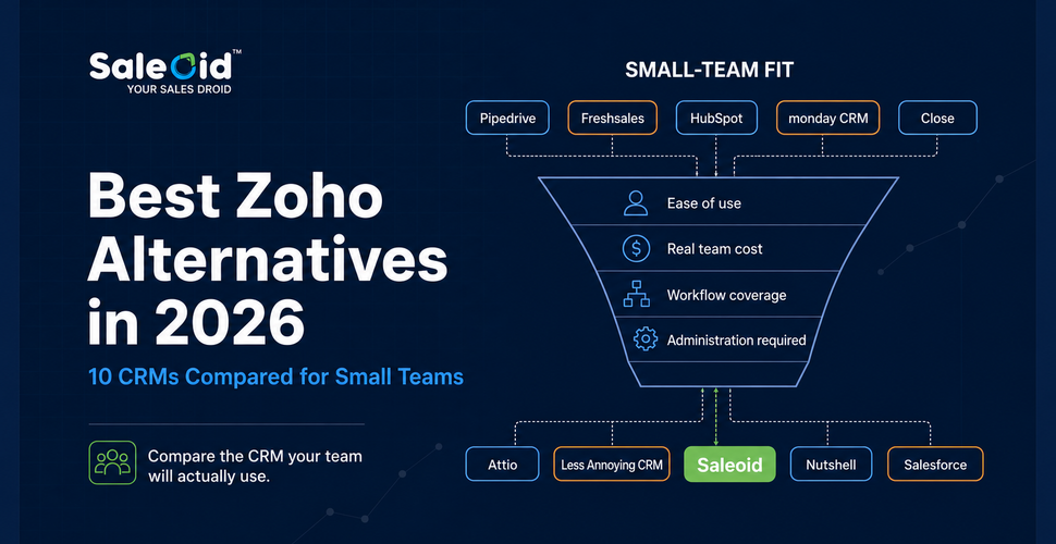 zoho alternatives