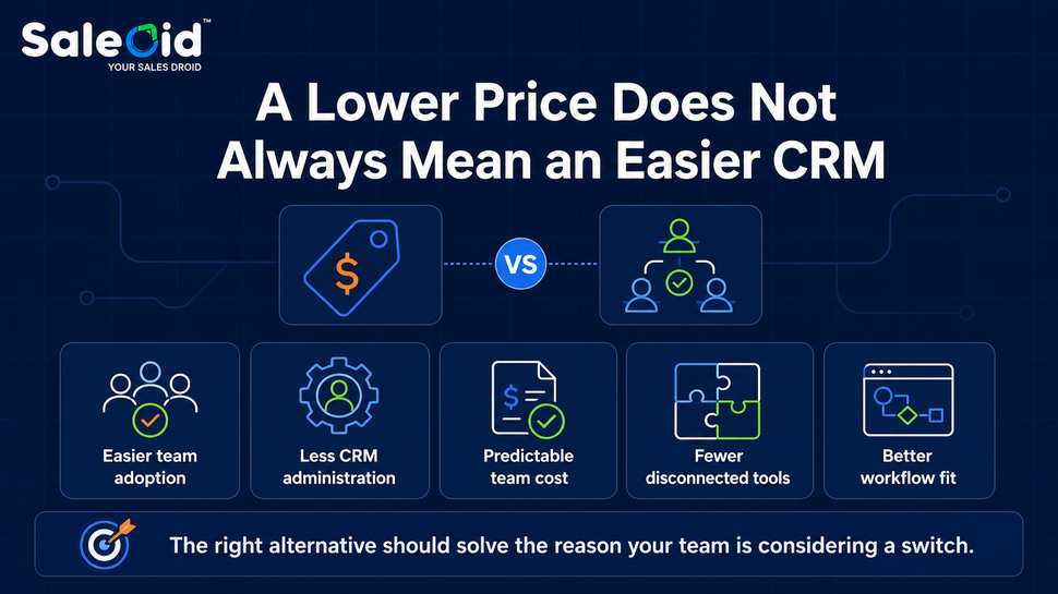 why teams look beyond zoho