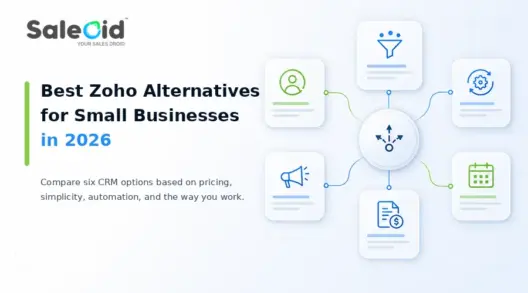 zoho alternatives for small business